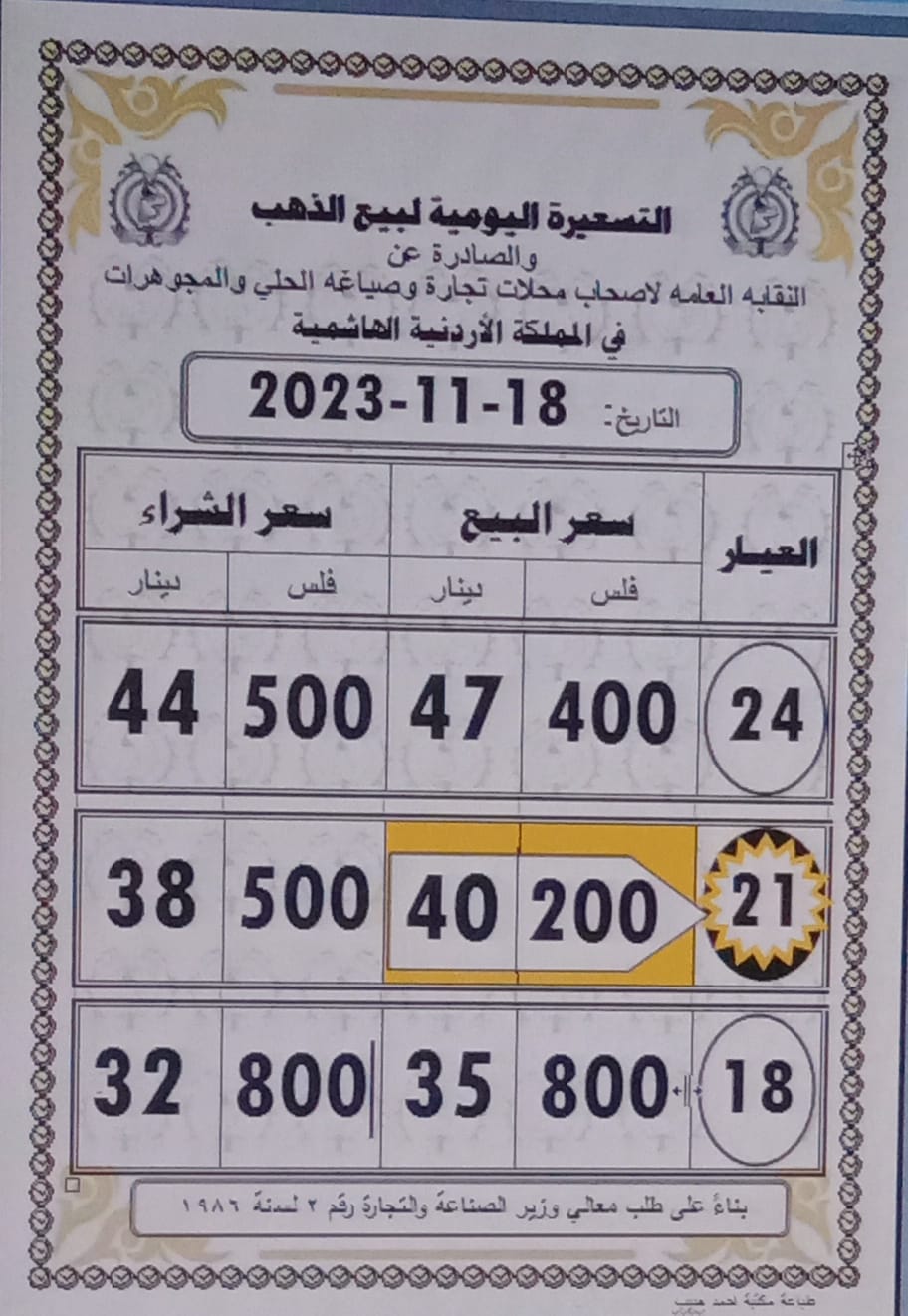 Madar Al-Saa Images 0.641215402071575