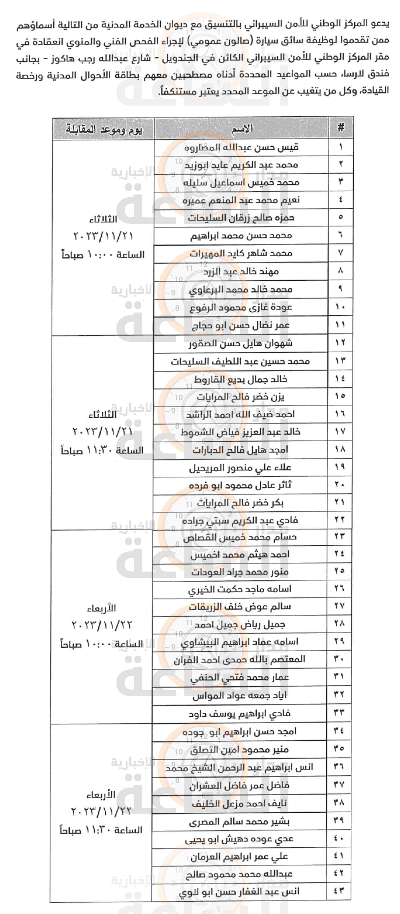 Madar Al-Saa Images 0.10514737657464224