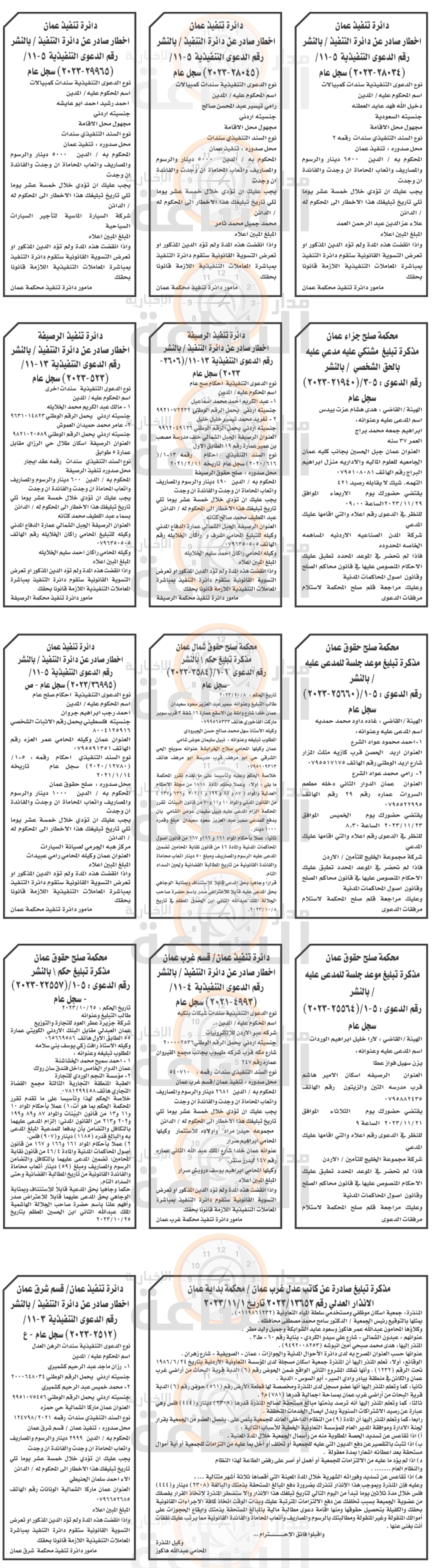 Madar Al-Saa Images 0.3818041397308358