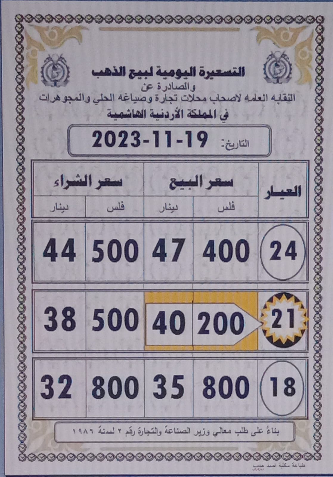 Madar Al-Saa Images 0.6472601154845103