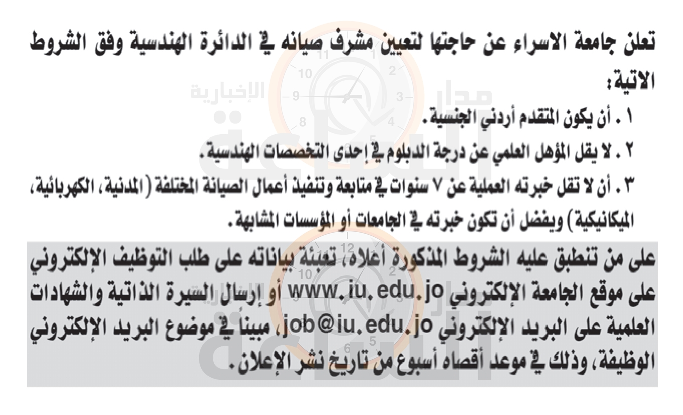 Madar Al-Saa Images 0.7813992838821087