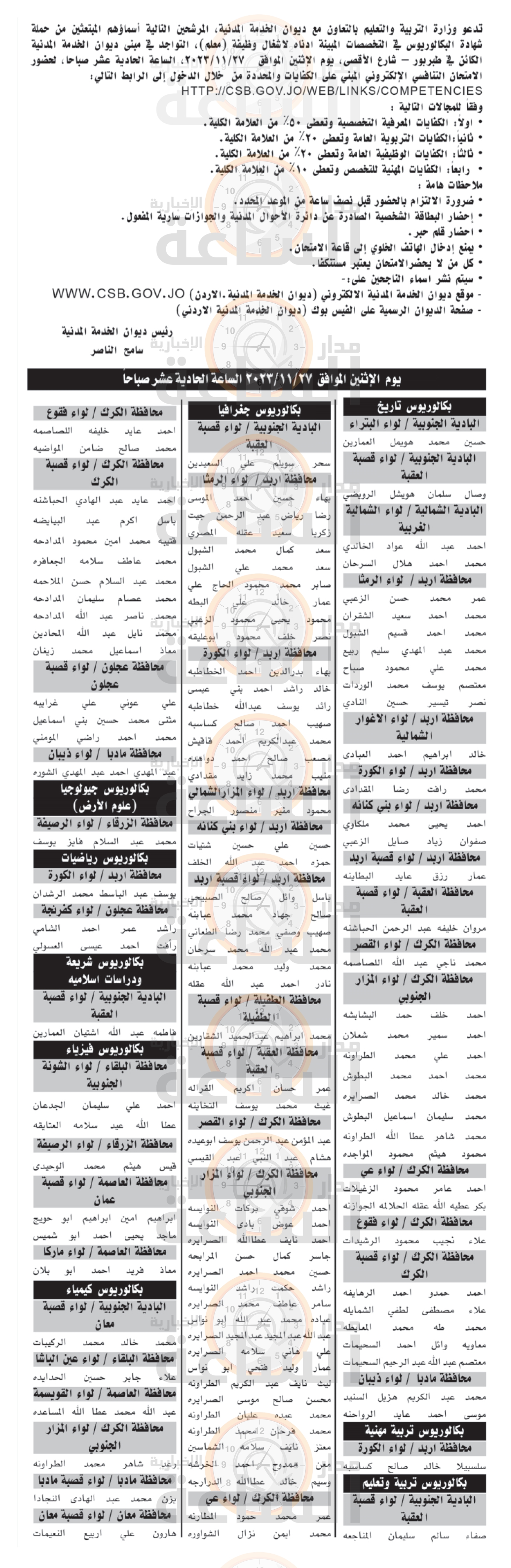 Madar Al-Saa Images 0.3015827218445468