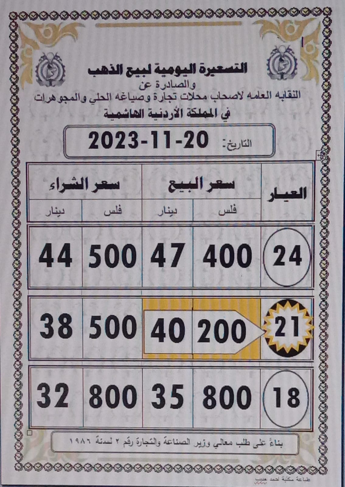 Madar Al-Saa Images 0.9737420955569822