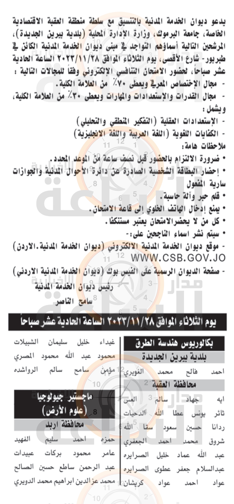 Madar Al-Saa Images 0.8040105330276499