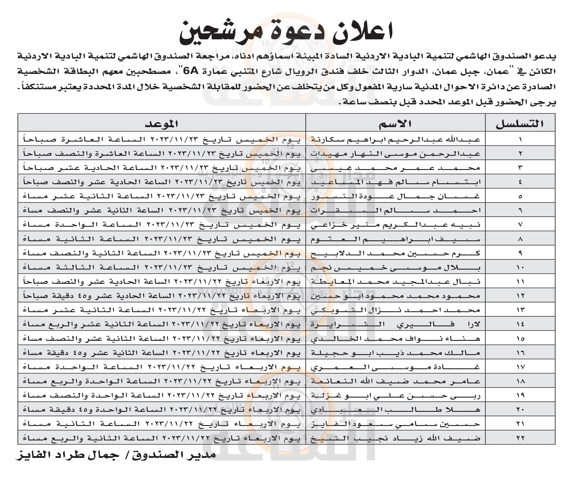 Madar Al-Saa Images 0.684465999025841