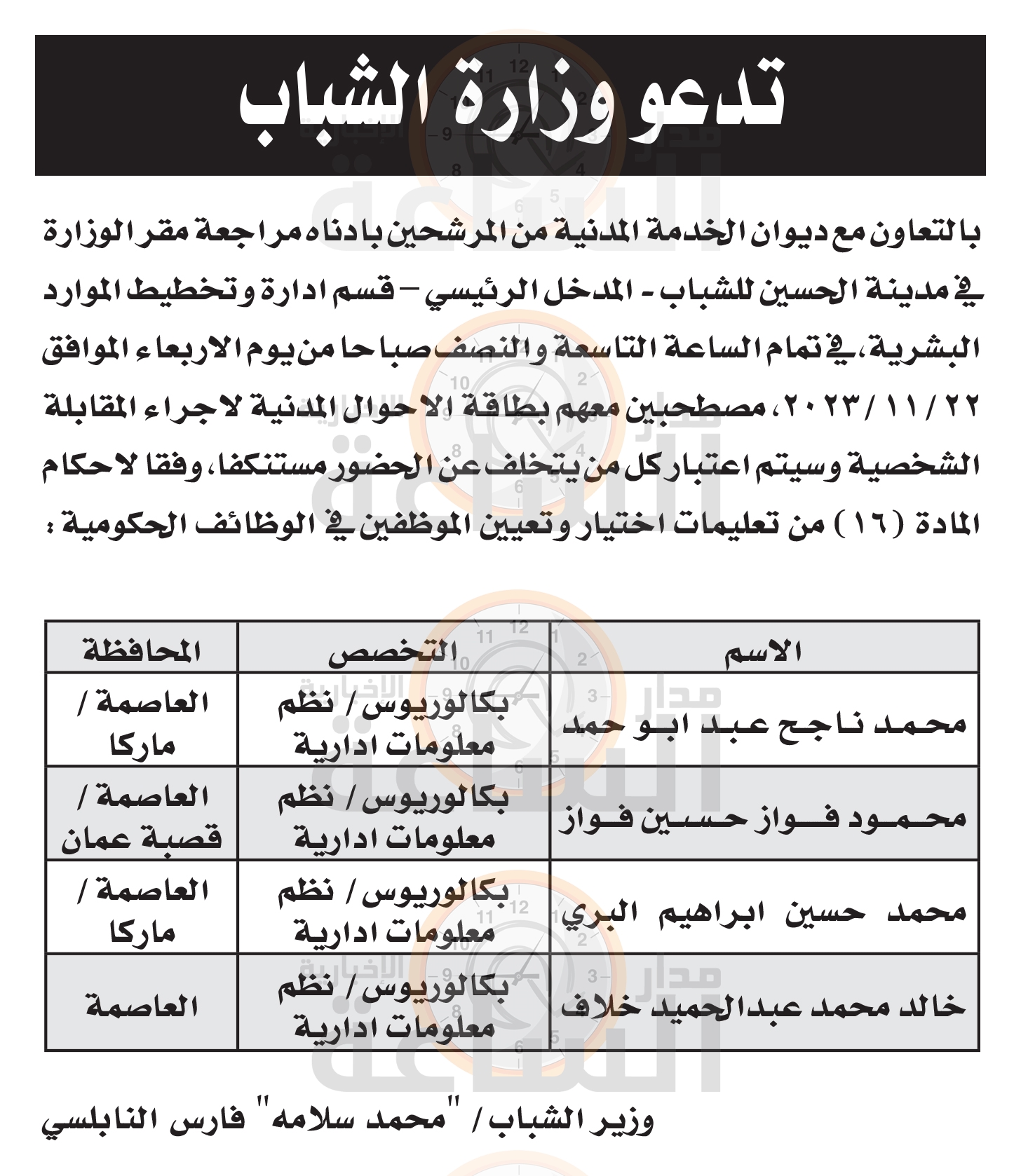 Madar Al-Saa Images 0.24205635039251017