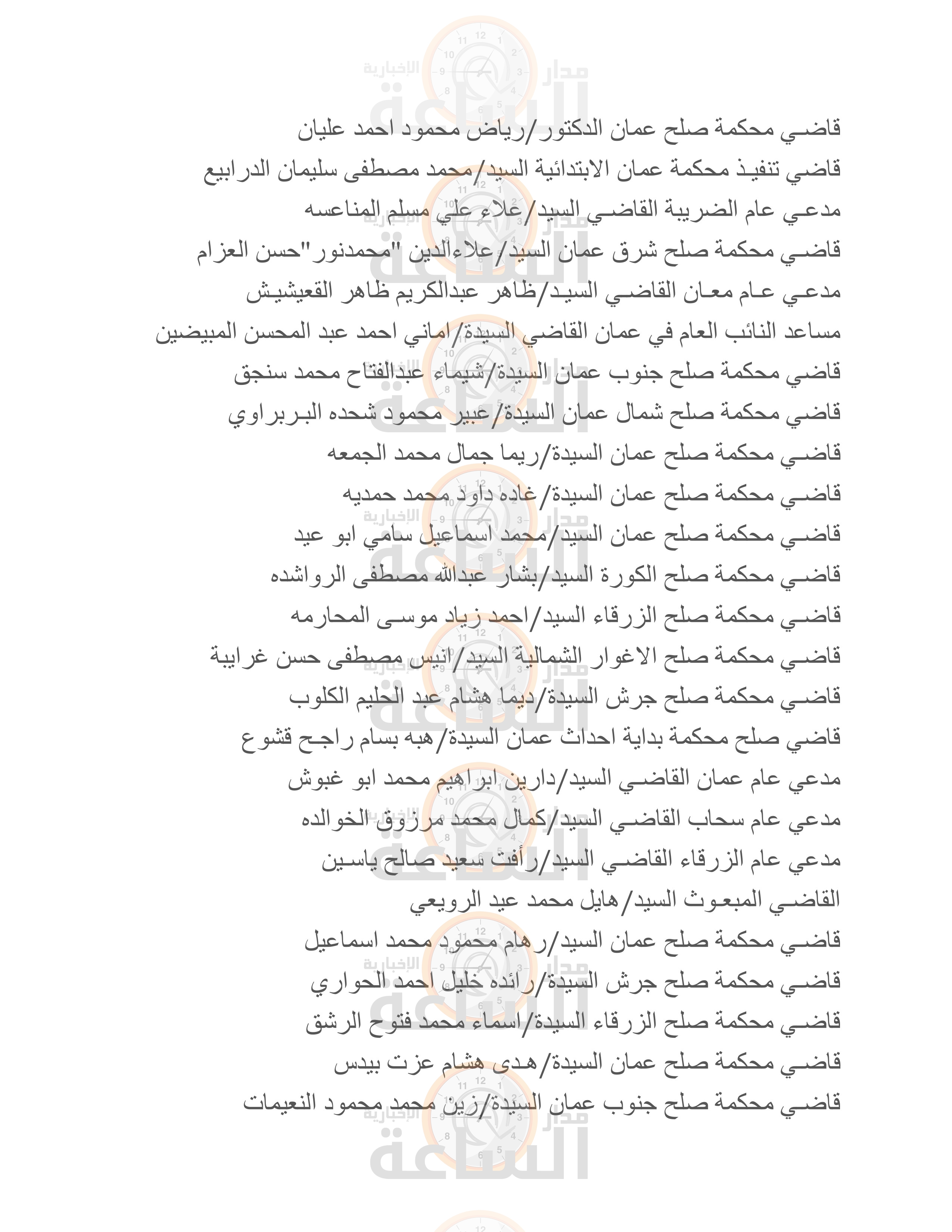 Madar Al-Saa Images 0.40125345984549776