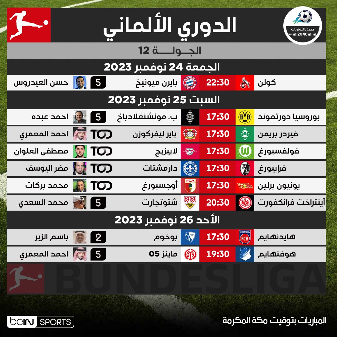 Madar Al-Saa Images 0.8135050344097683