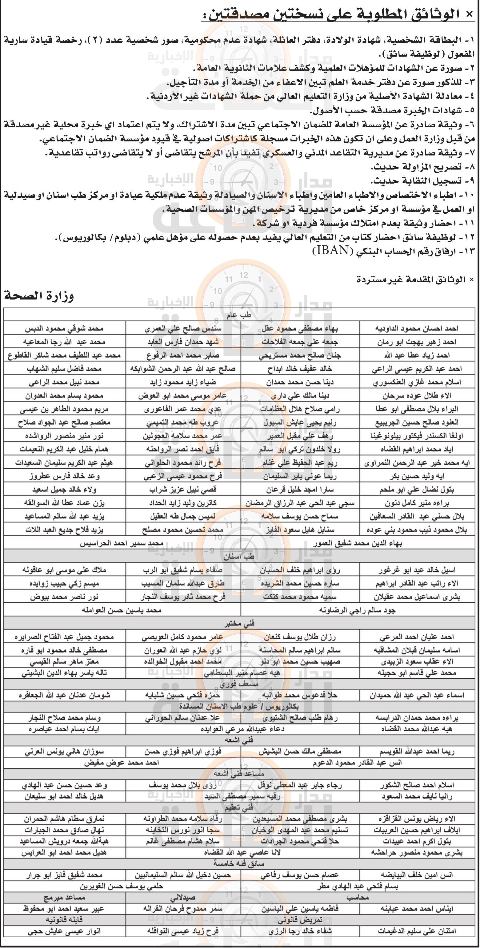 Madar Al-Saa Images 0.5127903517708656