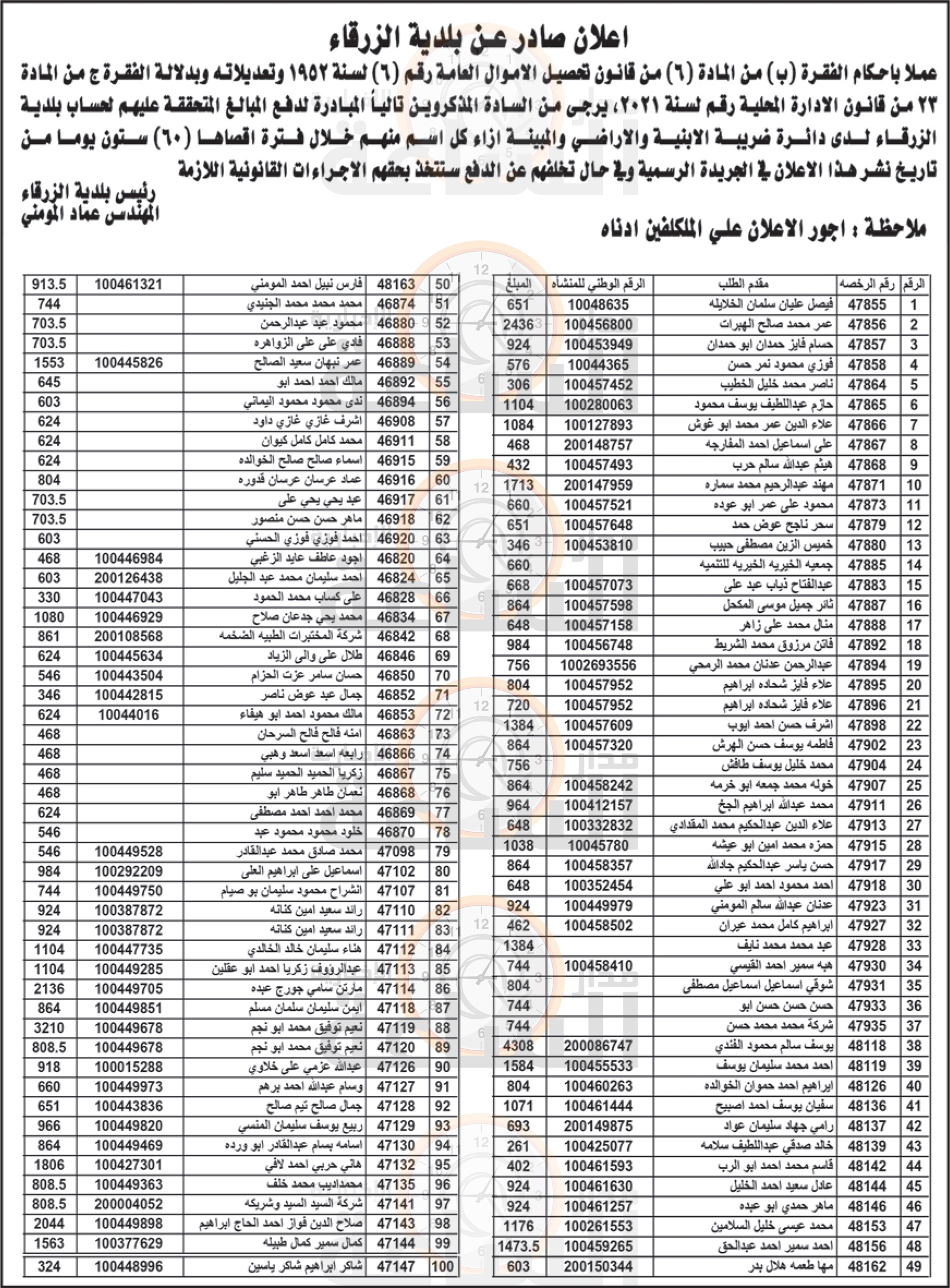 Madar Al-Saa Images 0.5604180626506046