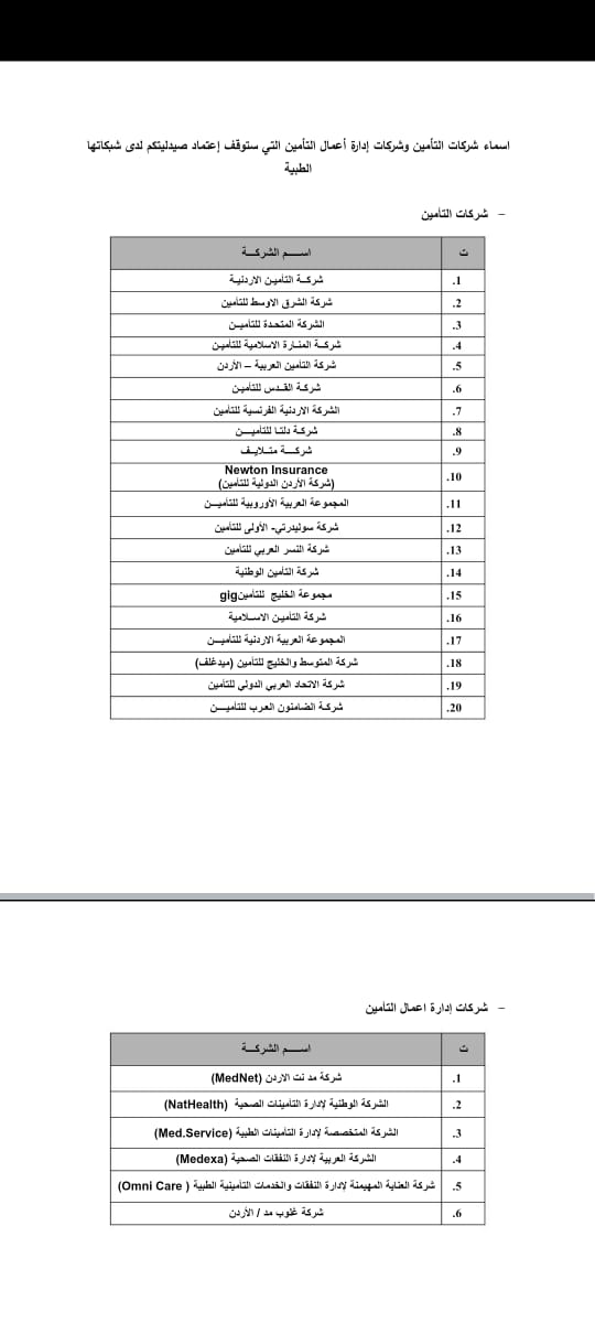 Madar Al-Saa Images 0.5952255968147808