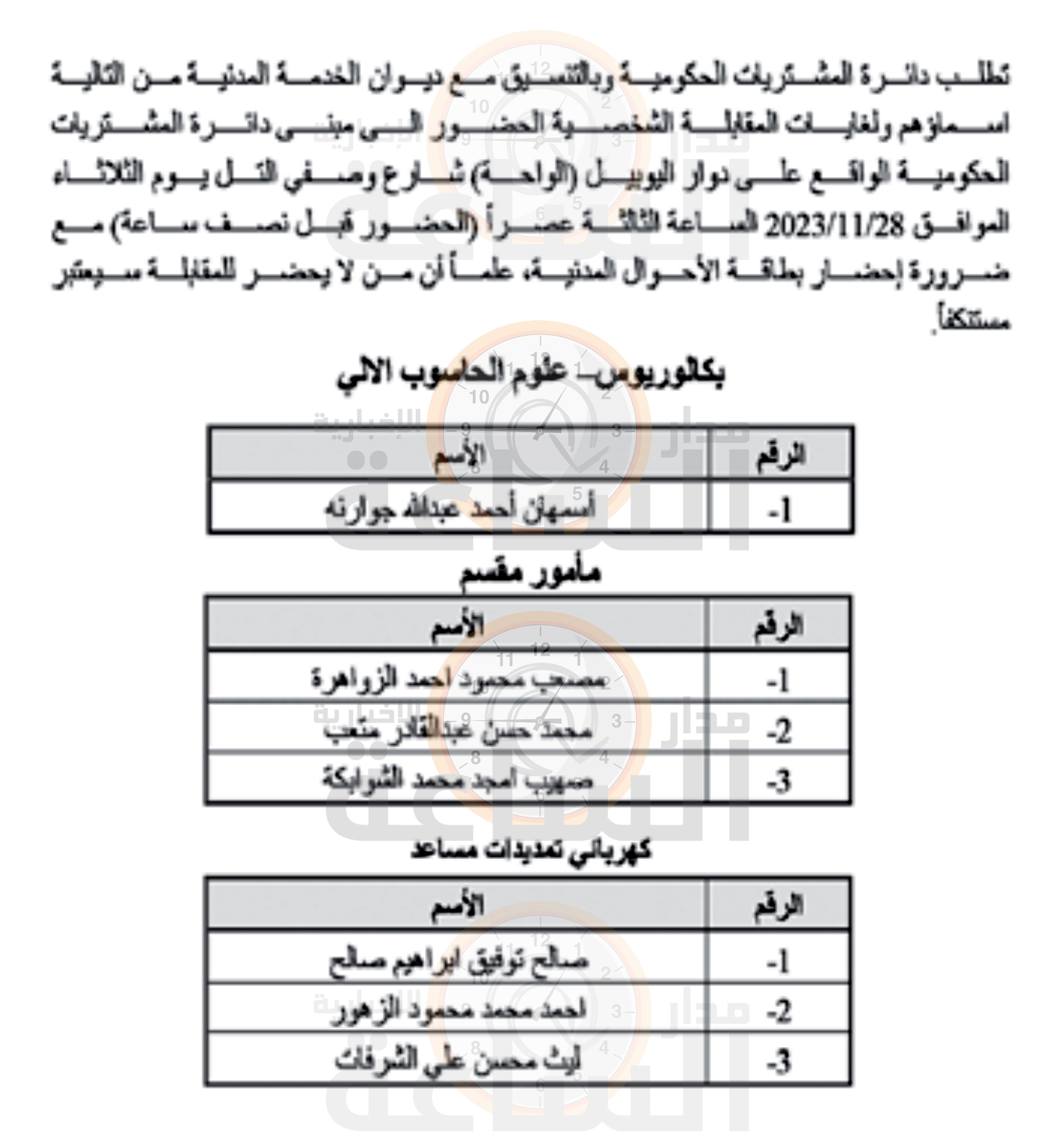 Madar Al-Saa Images 0.8628813717818795