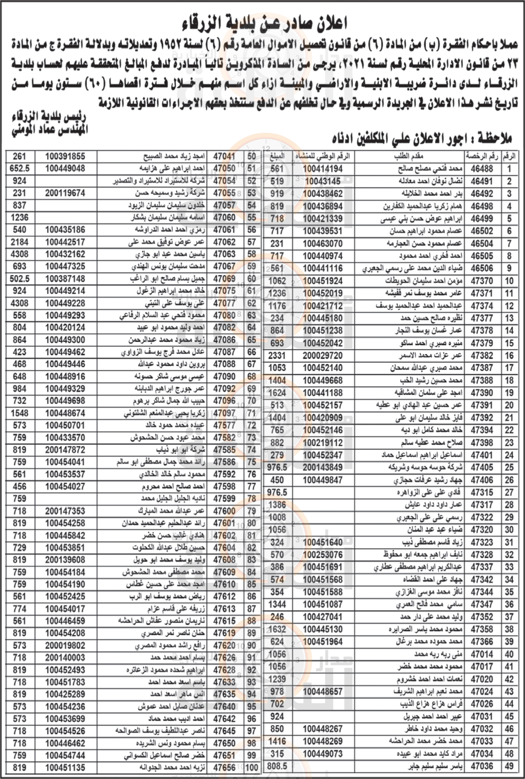 Madar Al-Saa Images 0.2719321772797818