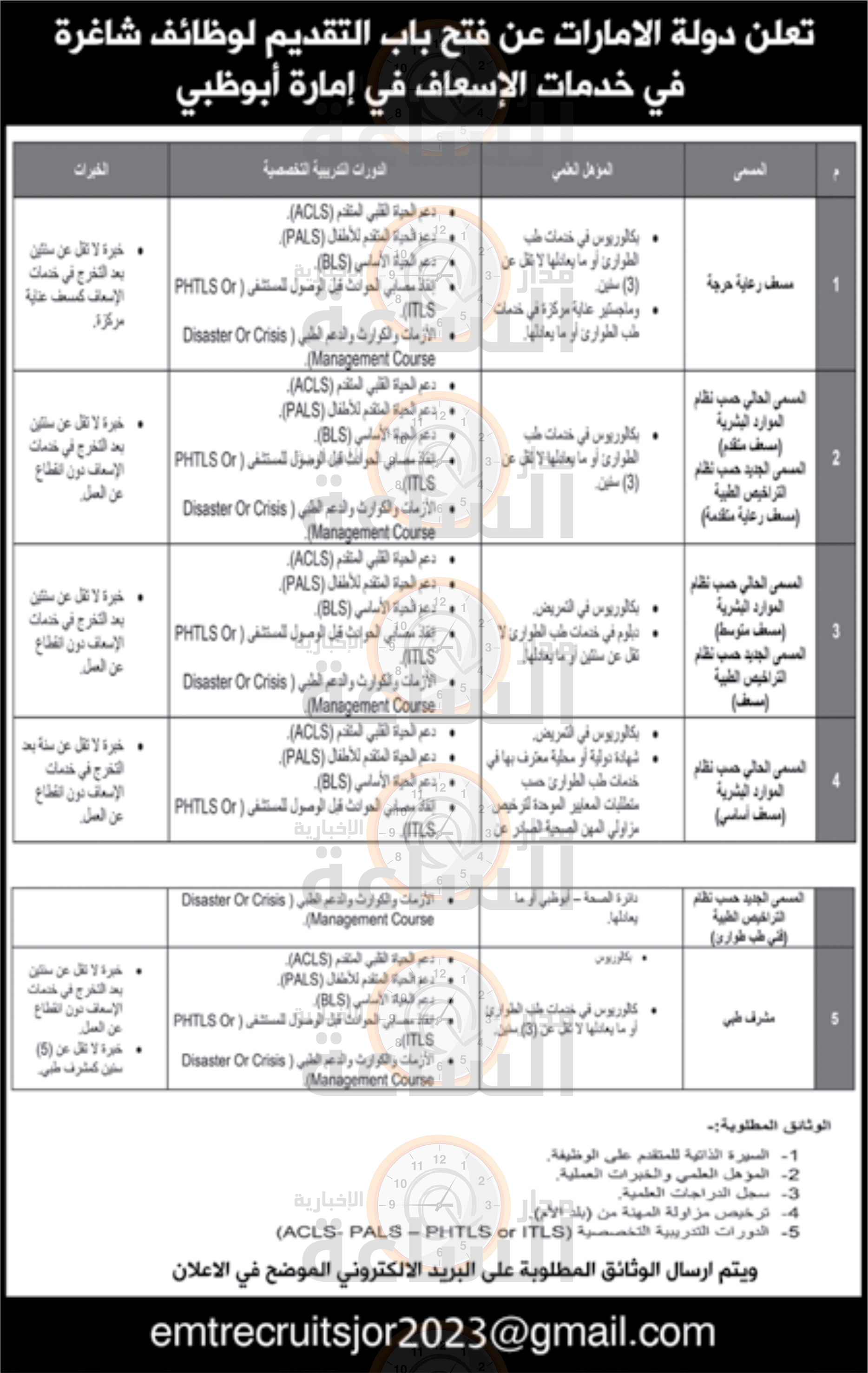 Madar Al-Saa Images 0.7602861462152397