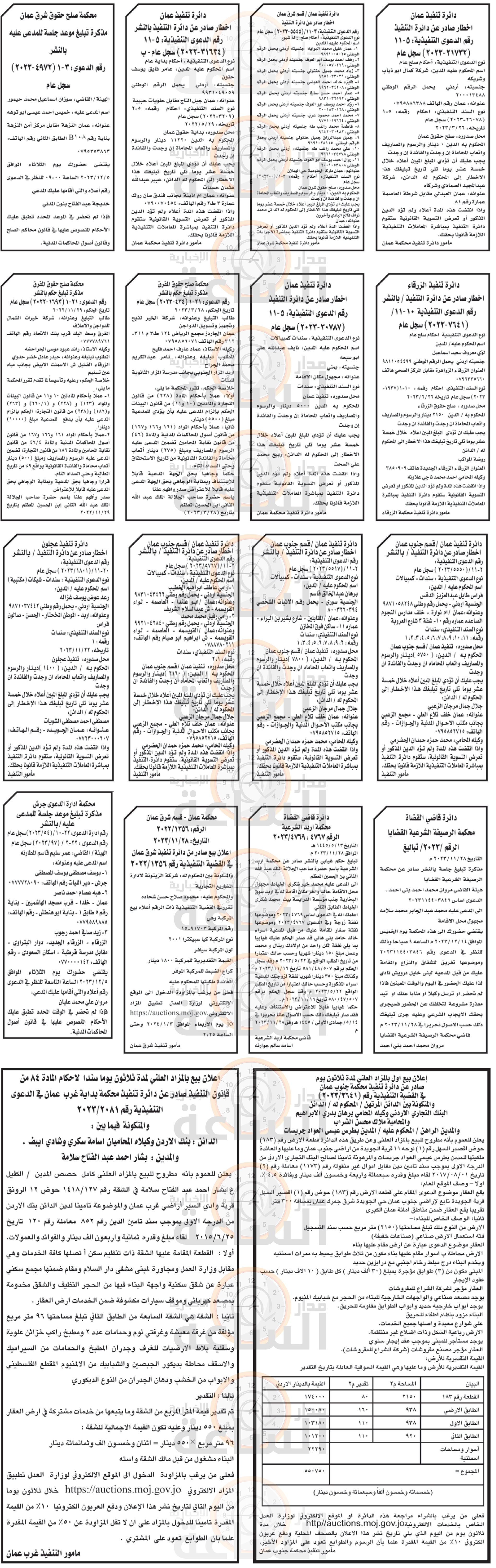 Madar Al-Saa Images 0.055831506721345736