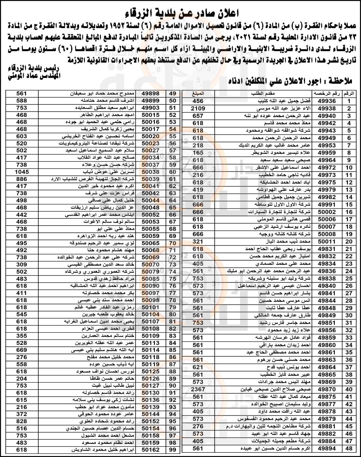 Madar Al-Saa Images 0.6753318794637391