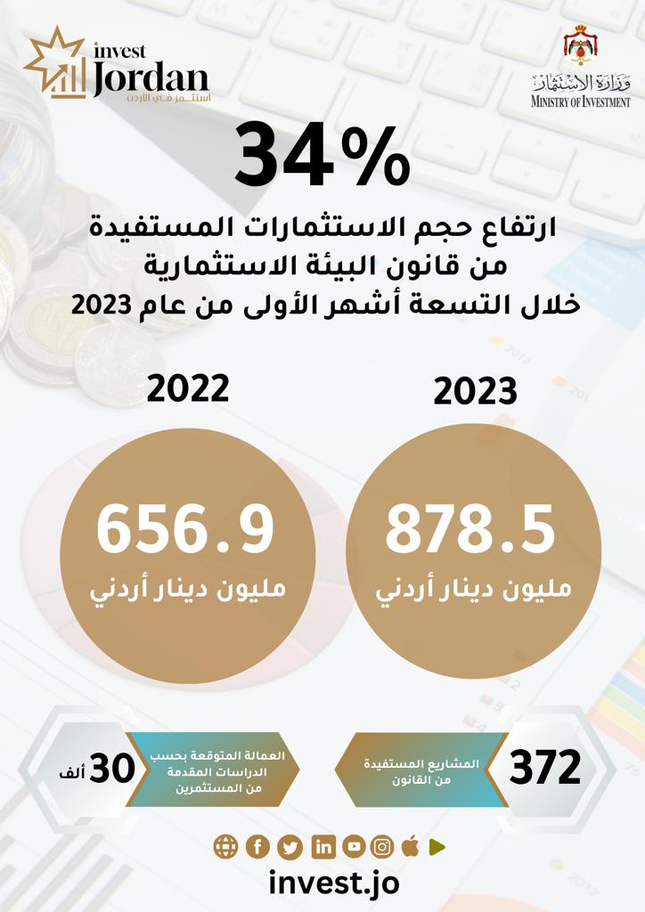 Madar Al-Saa Images 0.7563945032251687