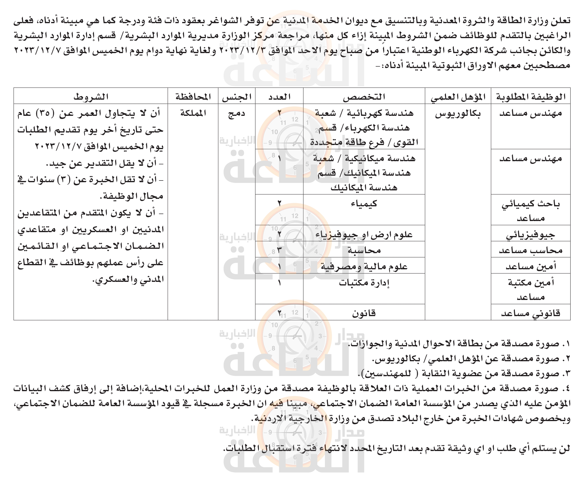 Madar Al-Saa Images 0.20929515147217836