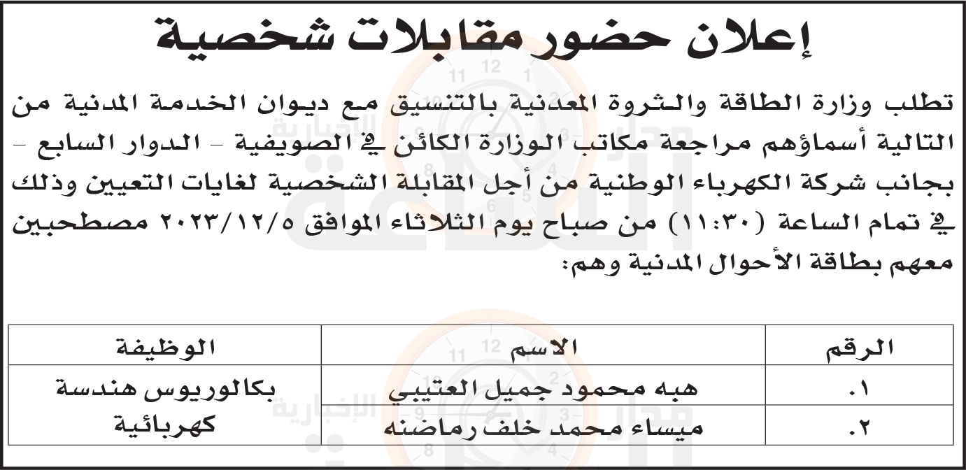 Madar Al-Saa Images 0.22898361984702187