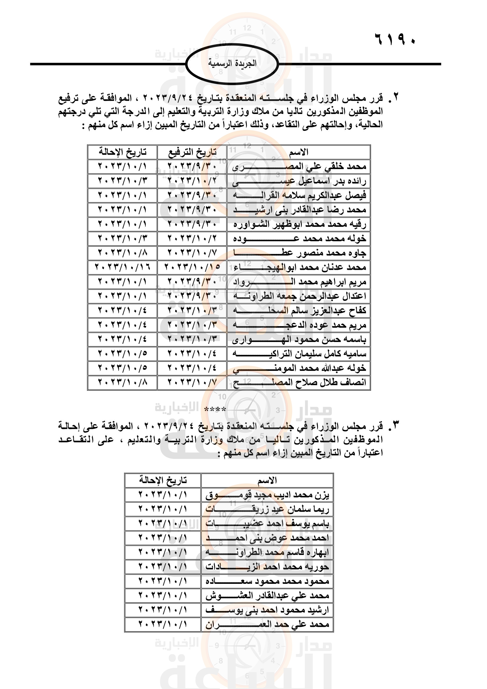 Madar Al-Saa Images 0.5195371228260968