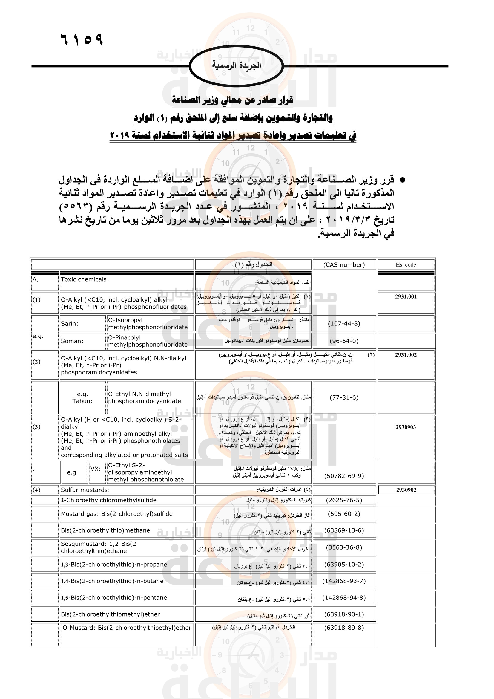 Madar Al-Saa Images 0.9335098910490605