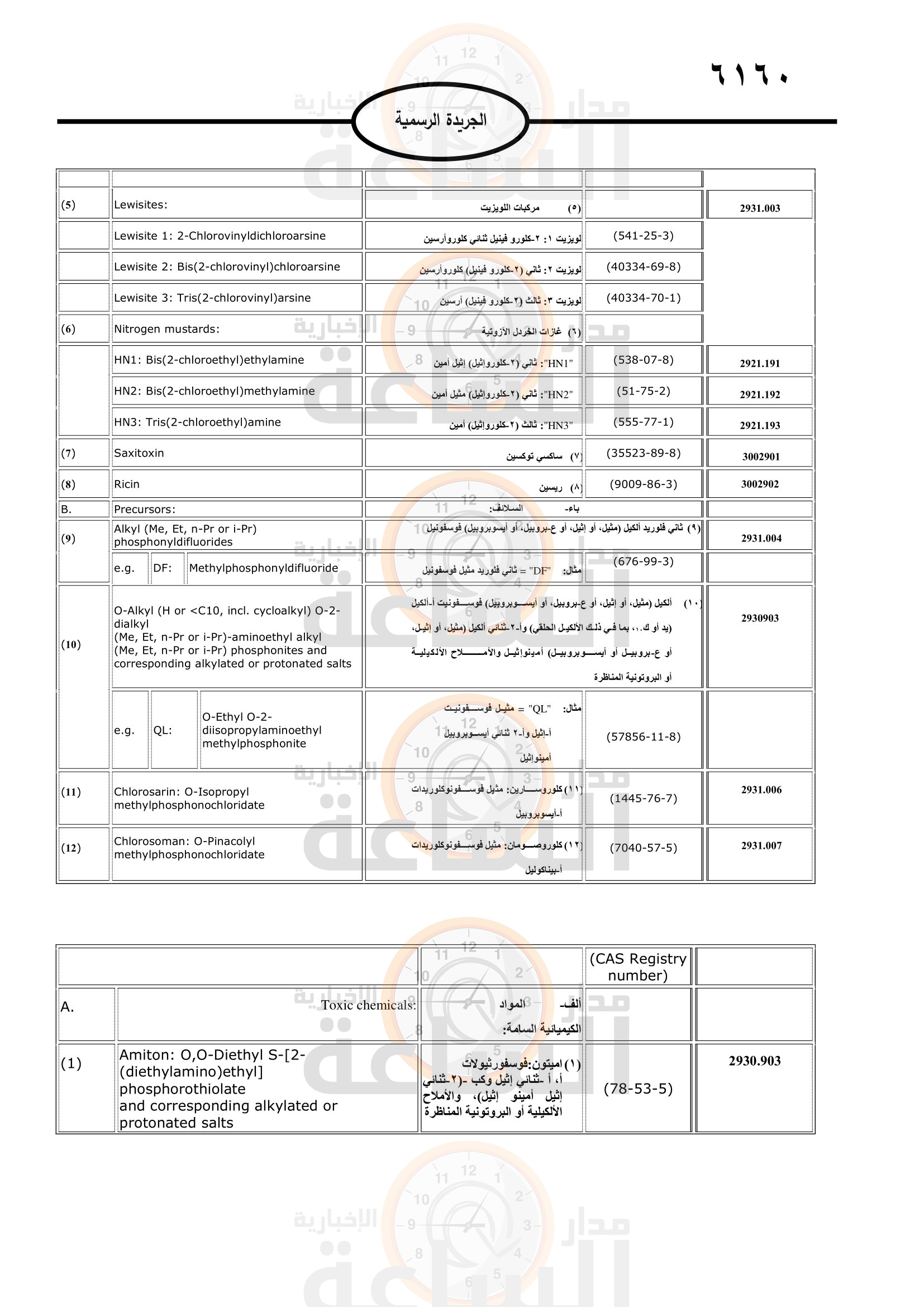 Madar Al-Saa Images 0.6455178182079111