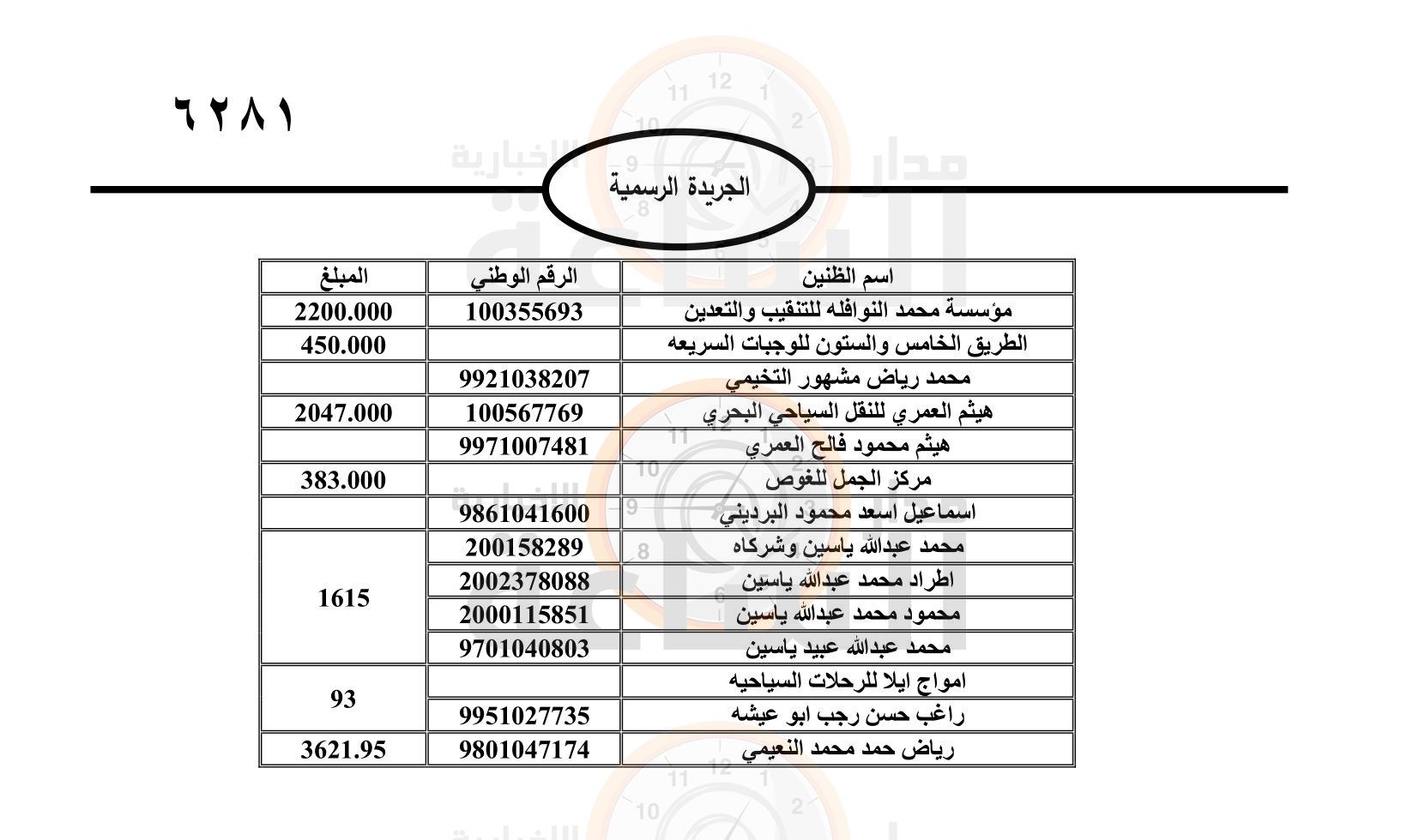 Madar Al-Saa Images 0.16296152381405826