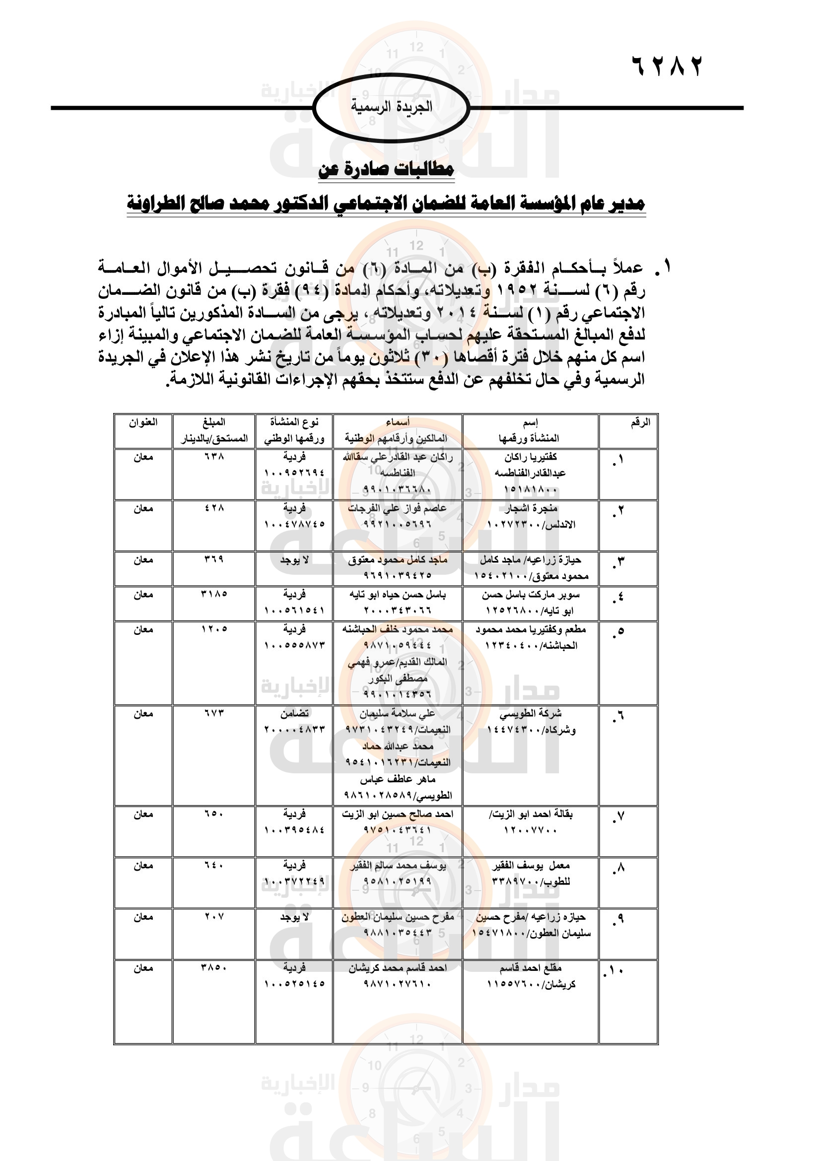 Madar Al-Saa Images 0.9497428341795404