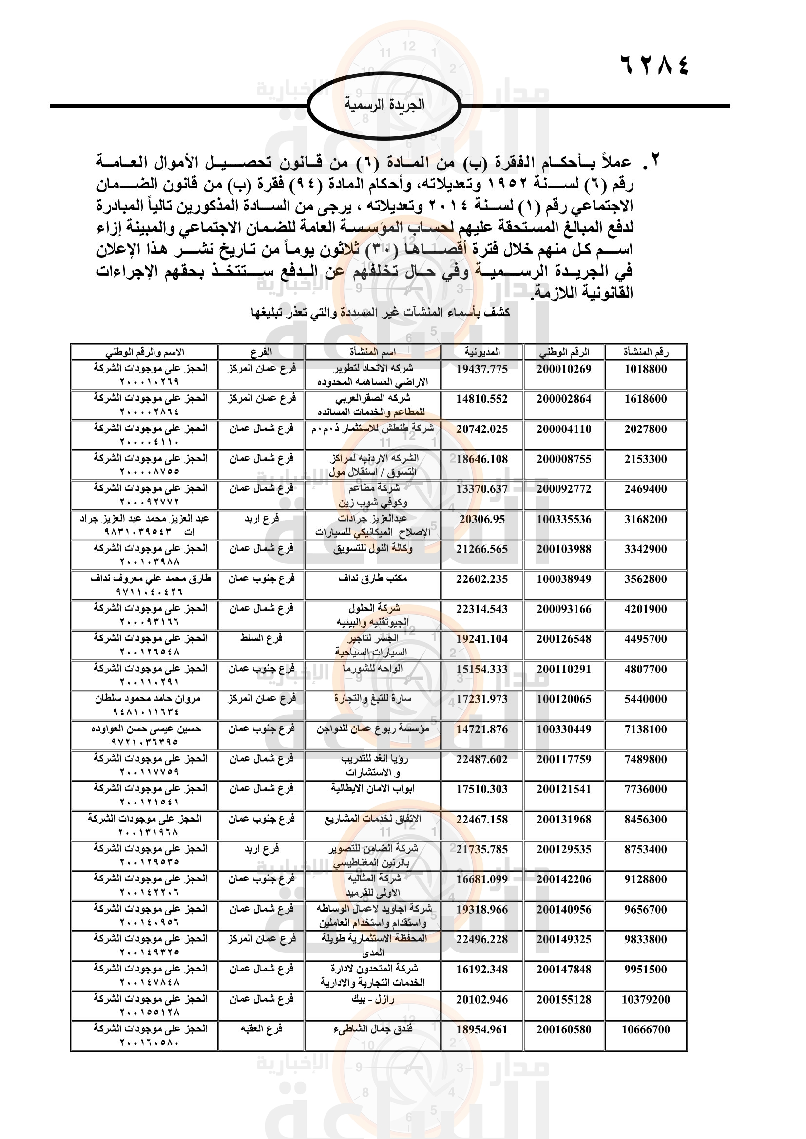 Madar Al-Saa Images 0.806505065075718