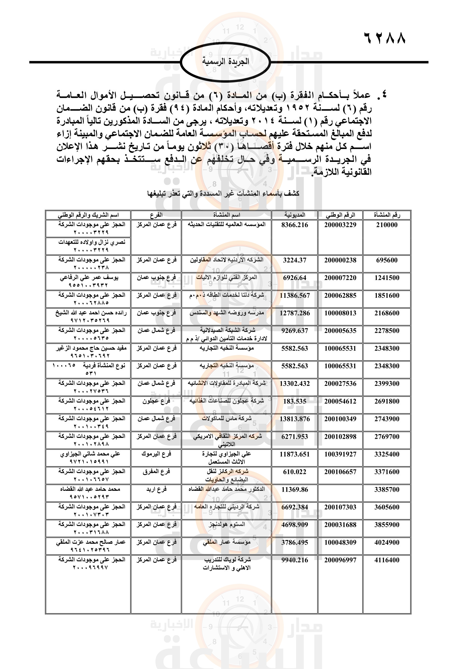 Madar Al-Saa Images 0.8261106449714744