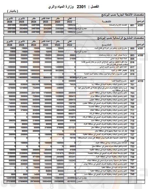 Madar Al-Saa Images 0.6707805137413421