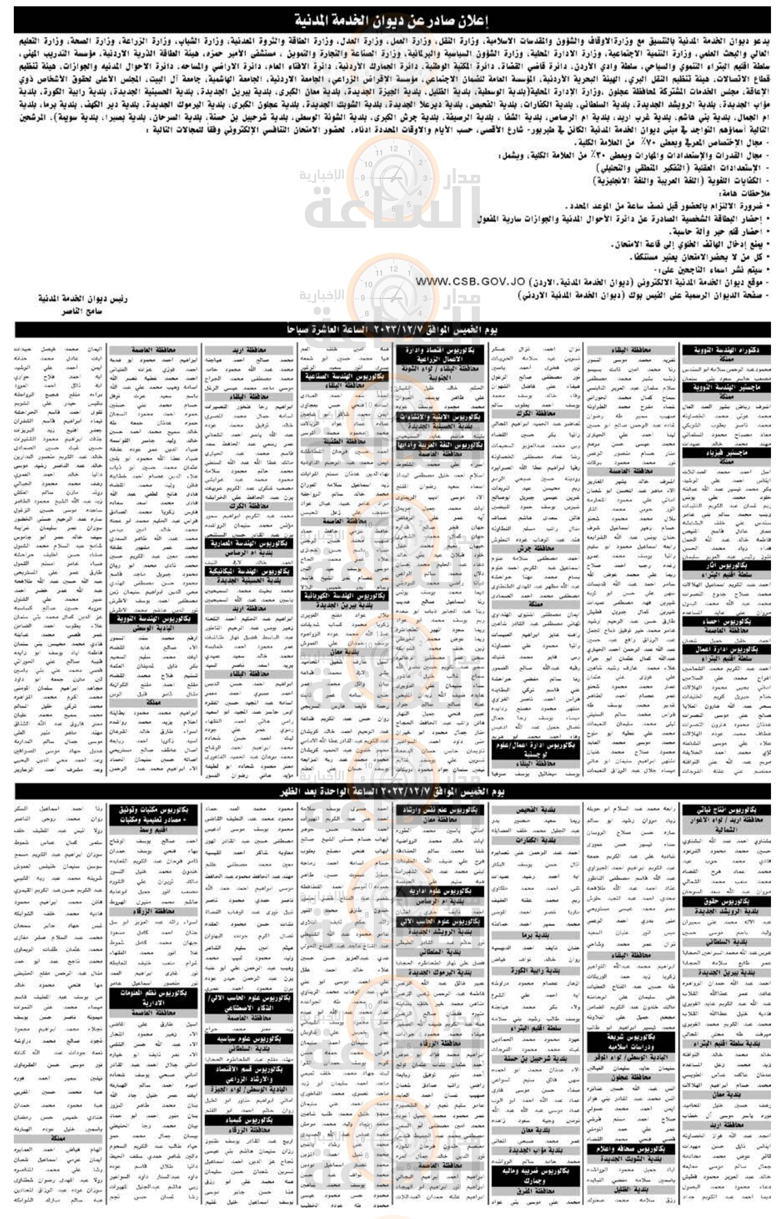 Madar Al-Saa Images 0.005681898054849643