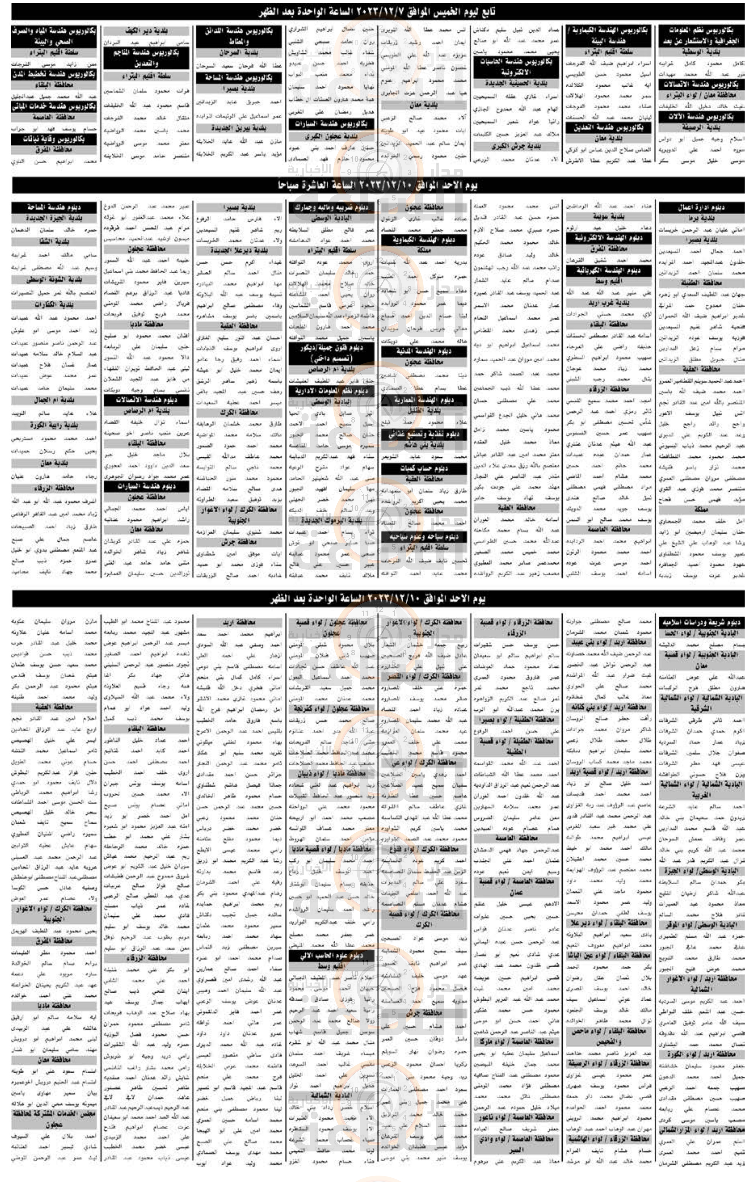 Madar Al-Saa Images 0.457110514183531