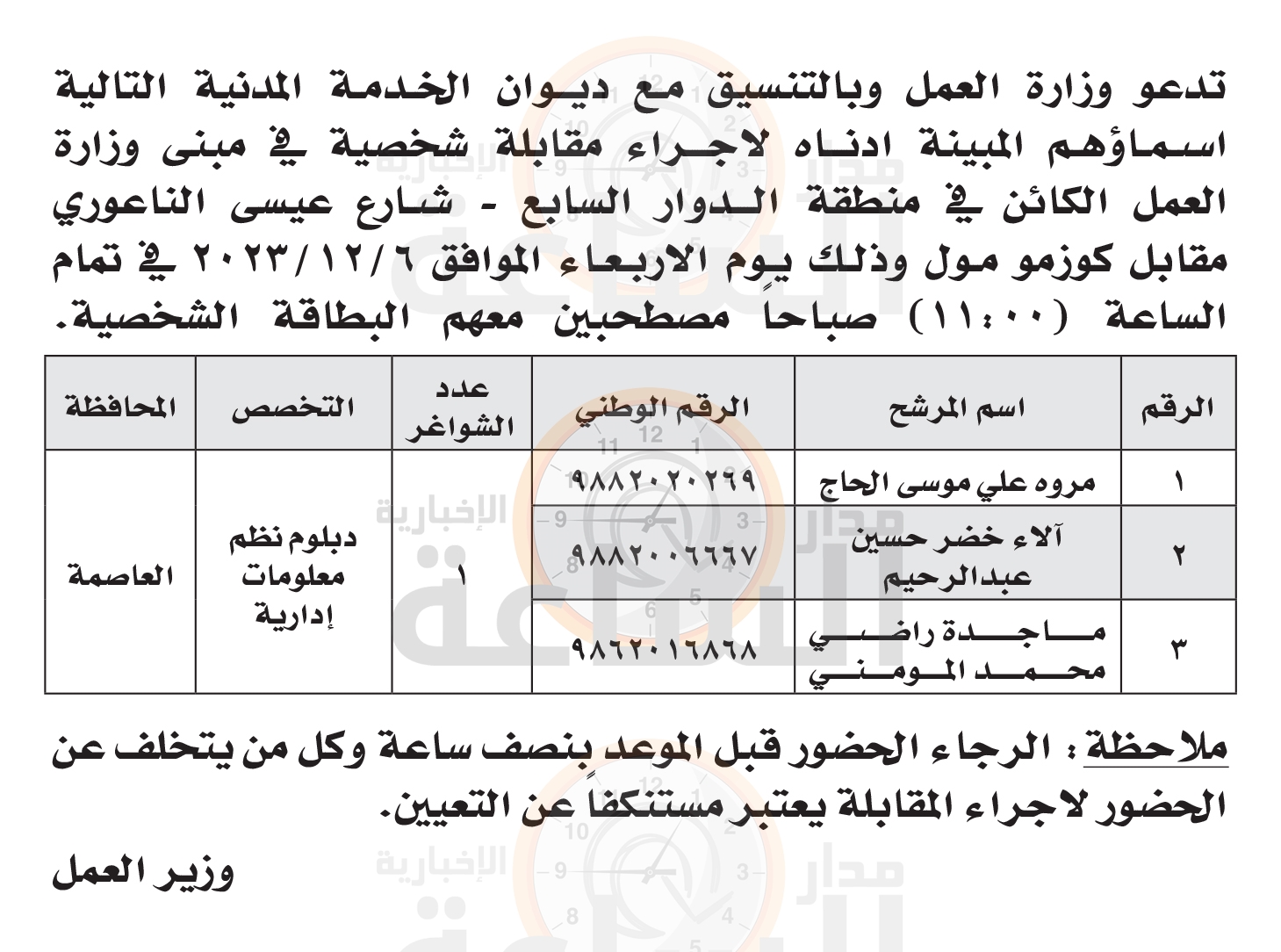 Madar Al-Saa Images 0.4978986520765254