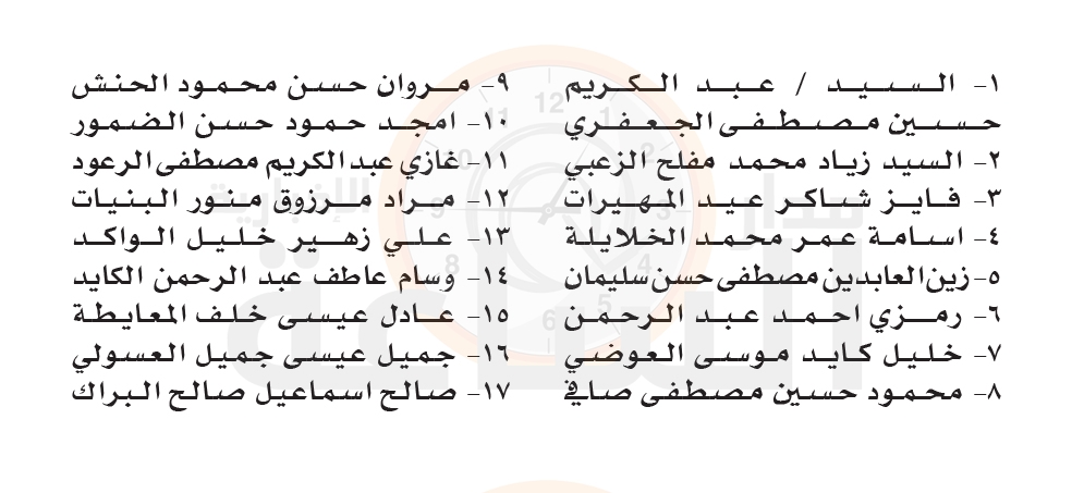 Madar Al-Saa Images 0.2571709034312255