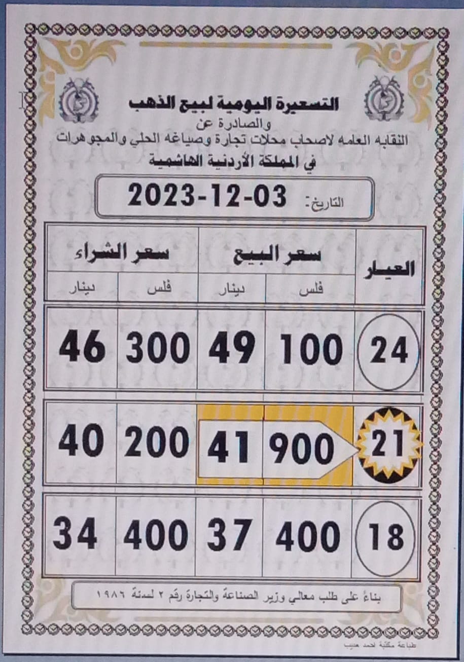 Madar Al-Saa Images 0.1682359085150371