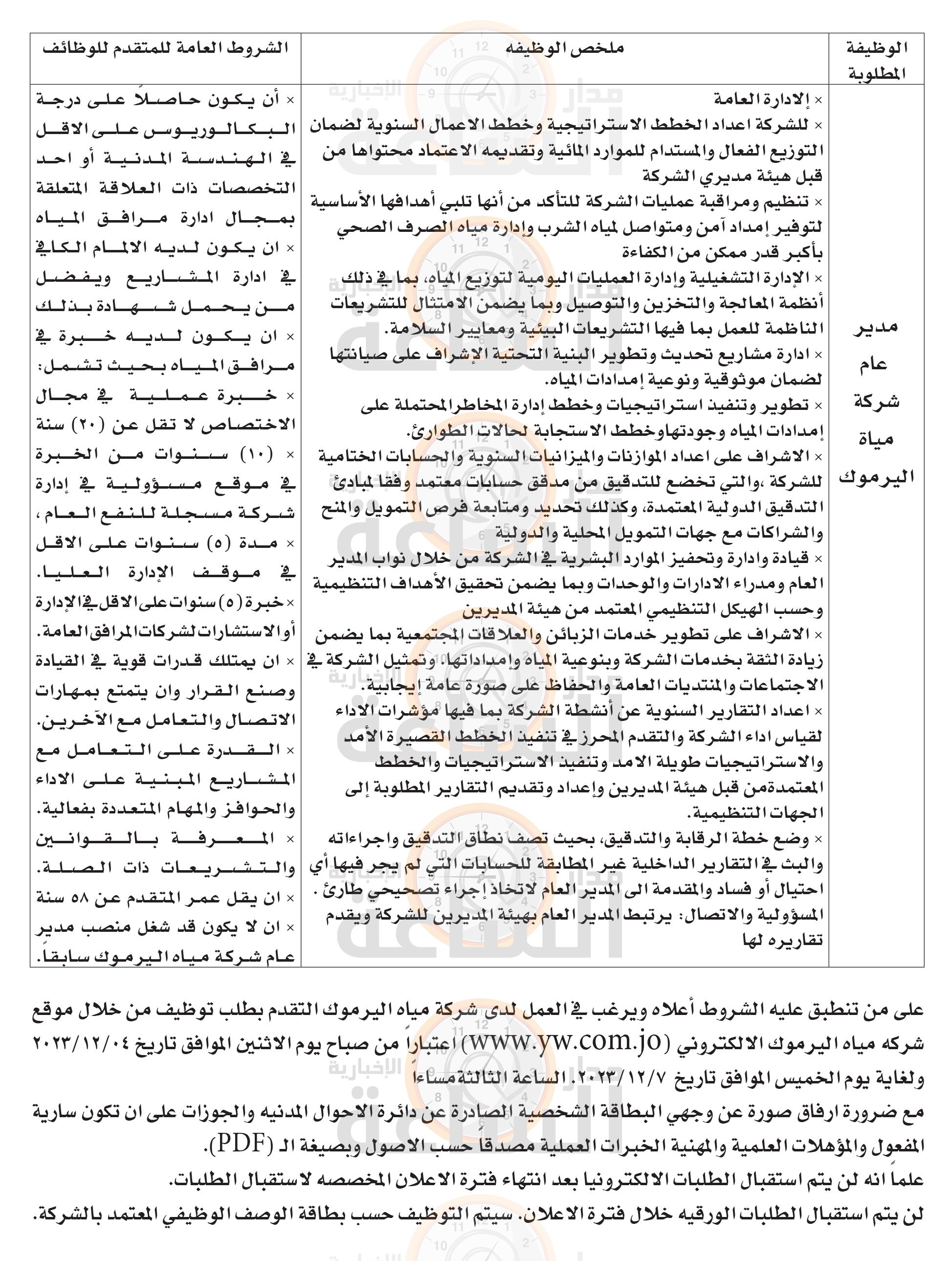 Madar Al-Saa Images 0.1876003190364064