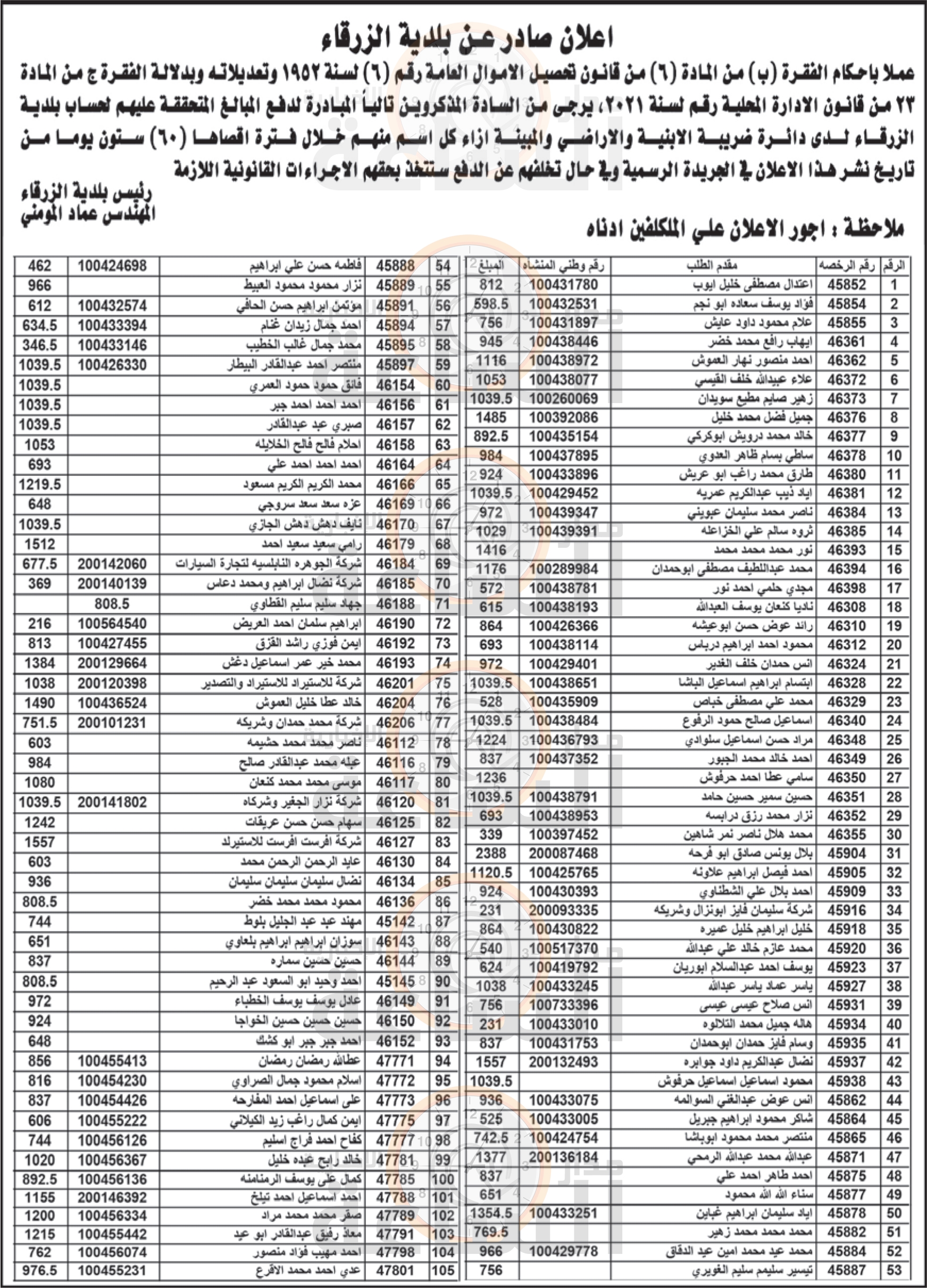 Madar Al-Saa Images 0.6719184429308582