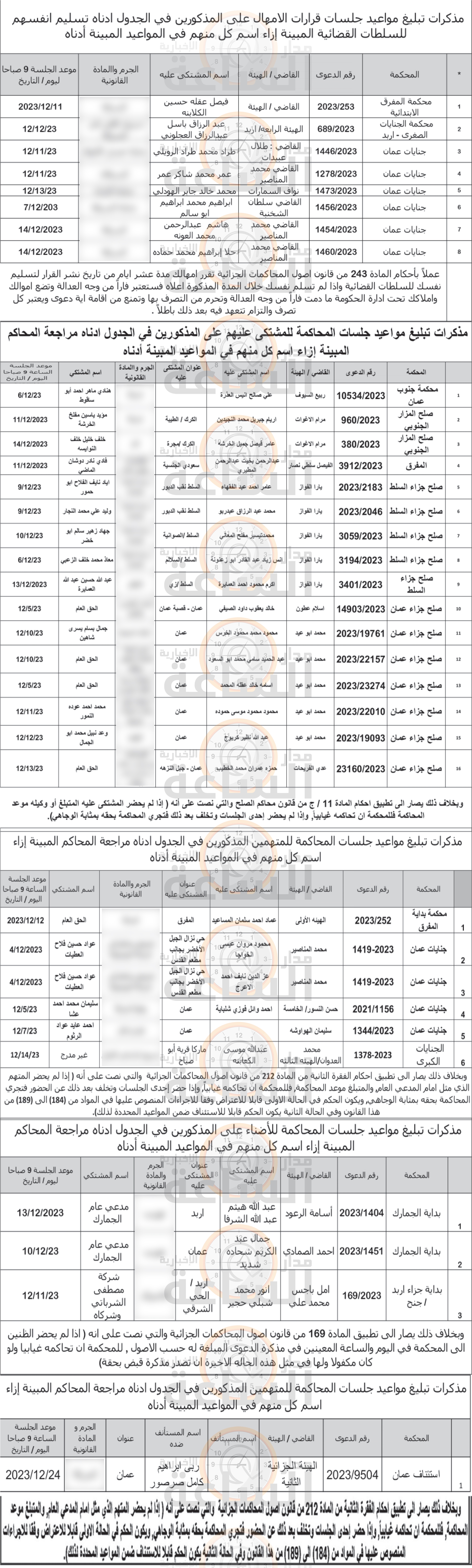 Madar Al-Saa Images 0.9173554604864964