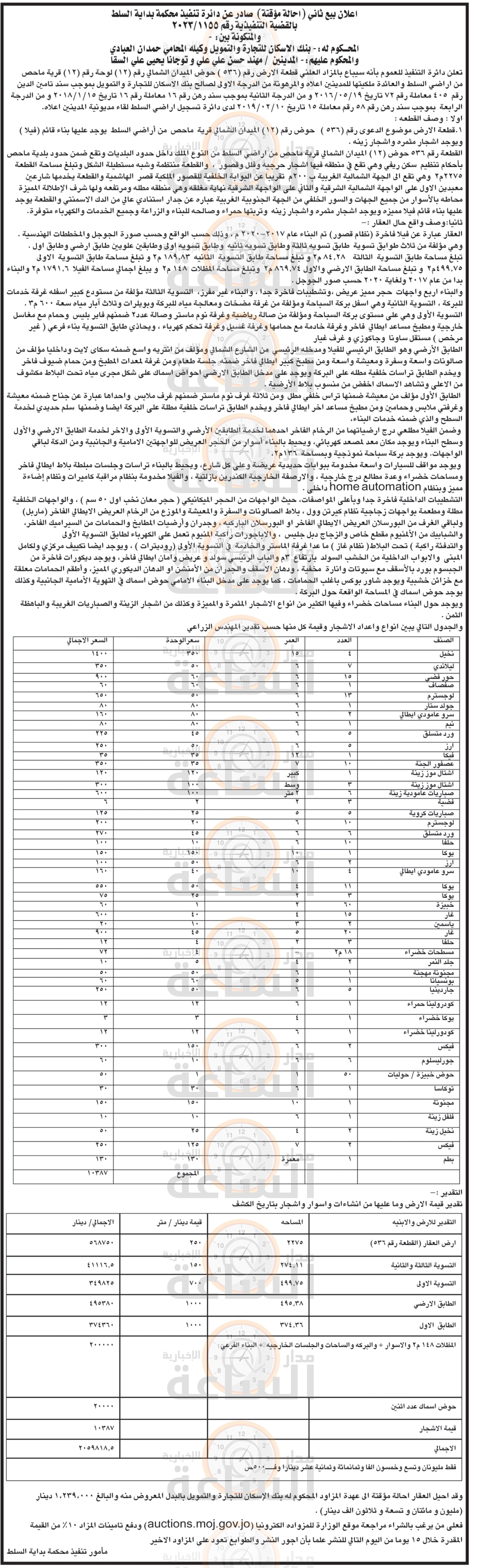 Madar Al-Saa Images 0.2859101793629404