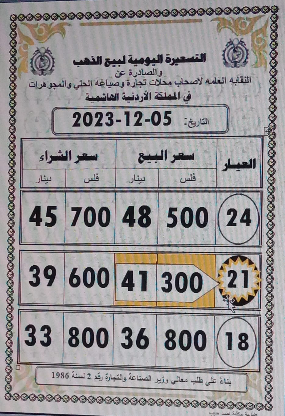 Madar Al-Saa Images 0.2574553643319806