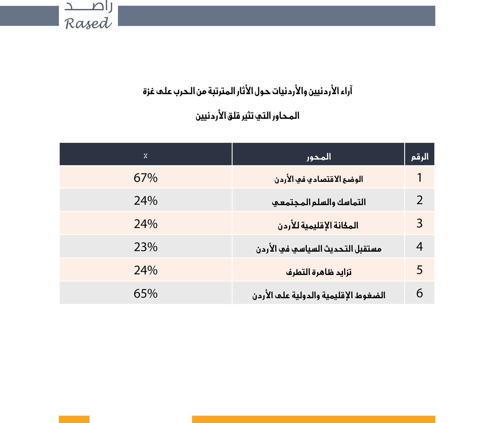 Madar Al-Saa Images 0.14166350803269734