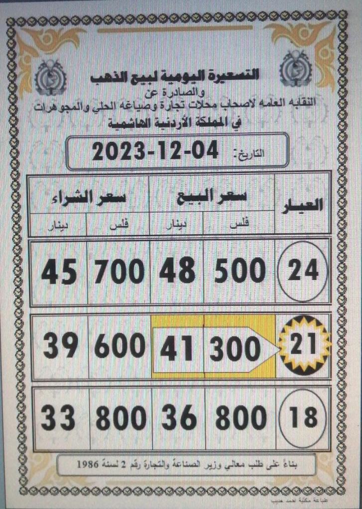 Madar Al-Saa Images 0.2713628302115536