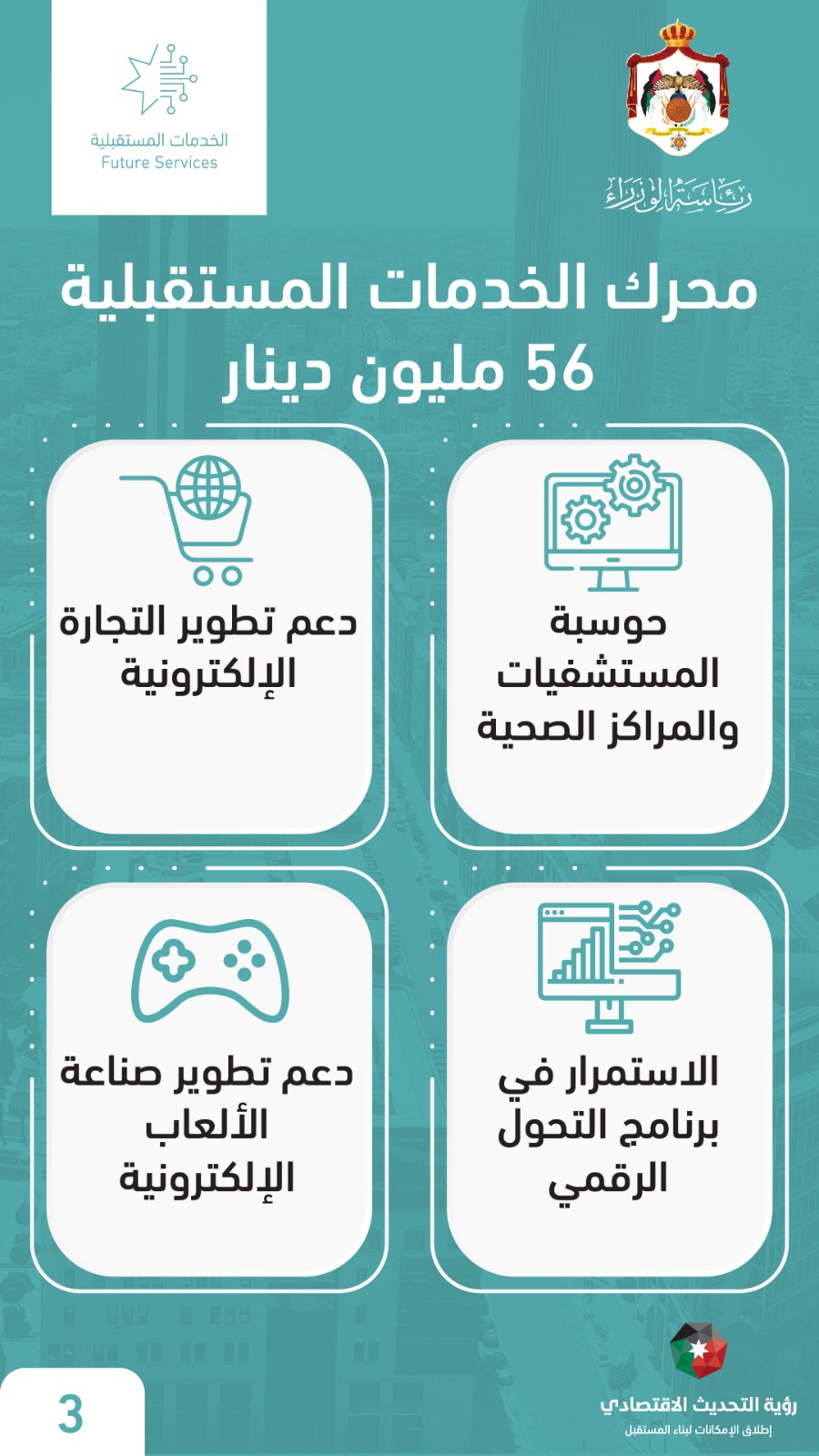 Madar Al-Saa Images 0.9255422699641214