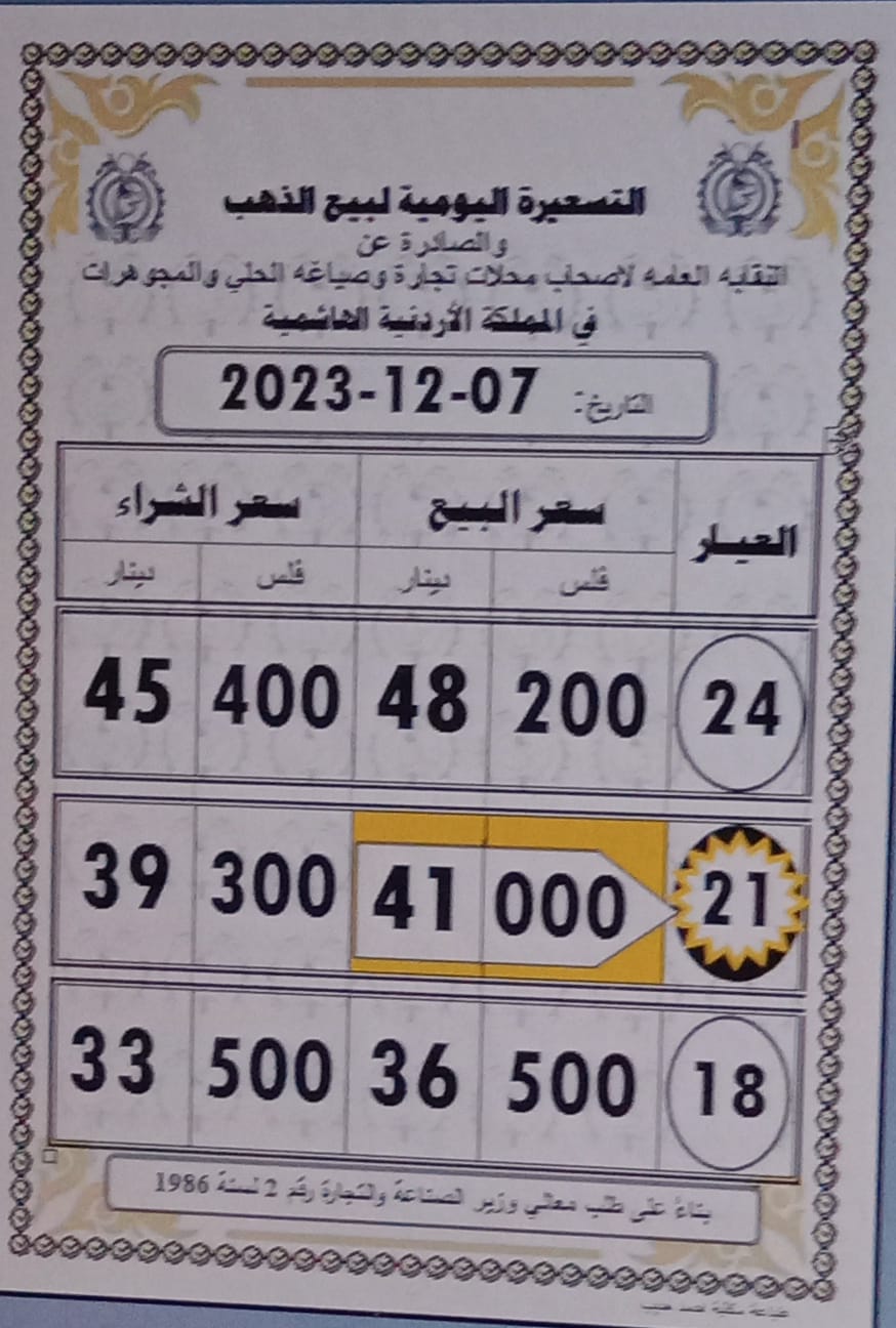 Madar Al-Saa Images 0.7025475857179682