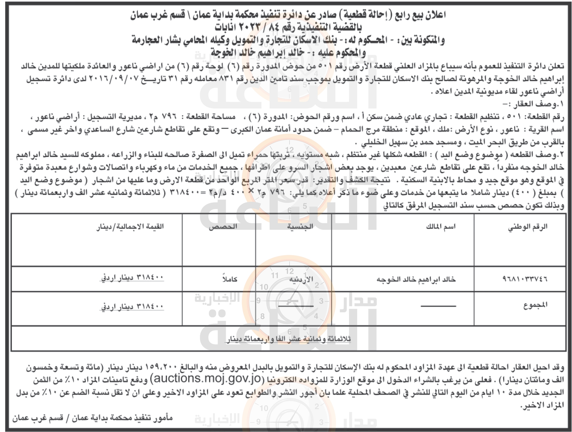 Madar Al-Saa Images 0.22904077844127868