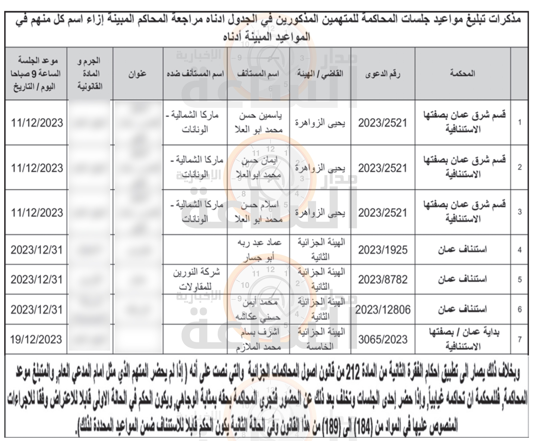 Madar Al-Saa Images 0.6252098383031832