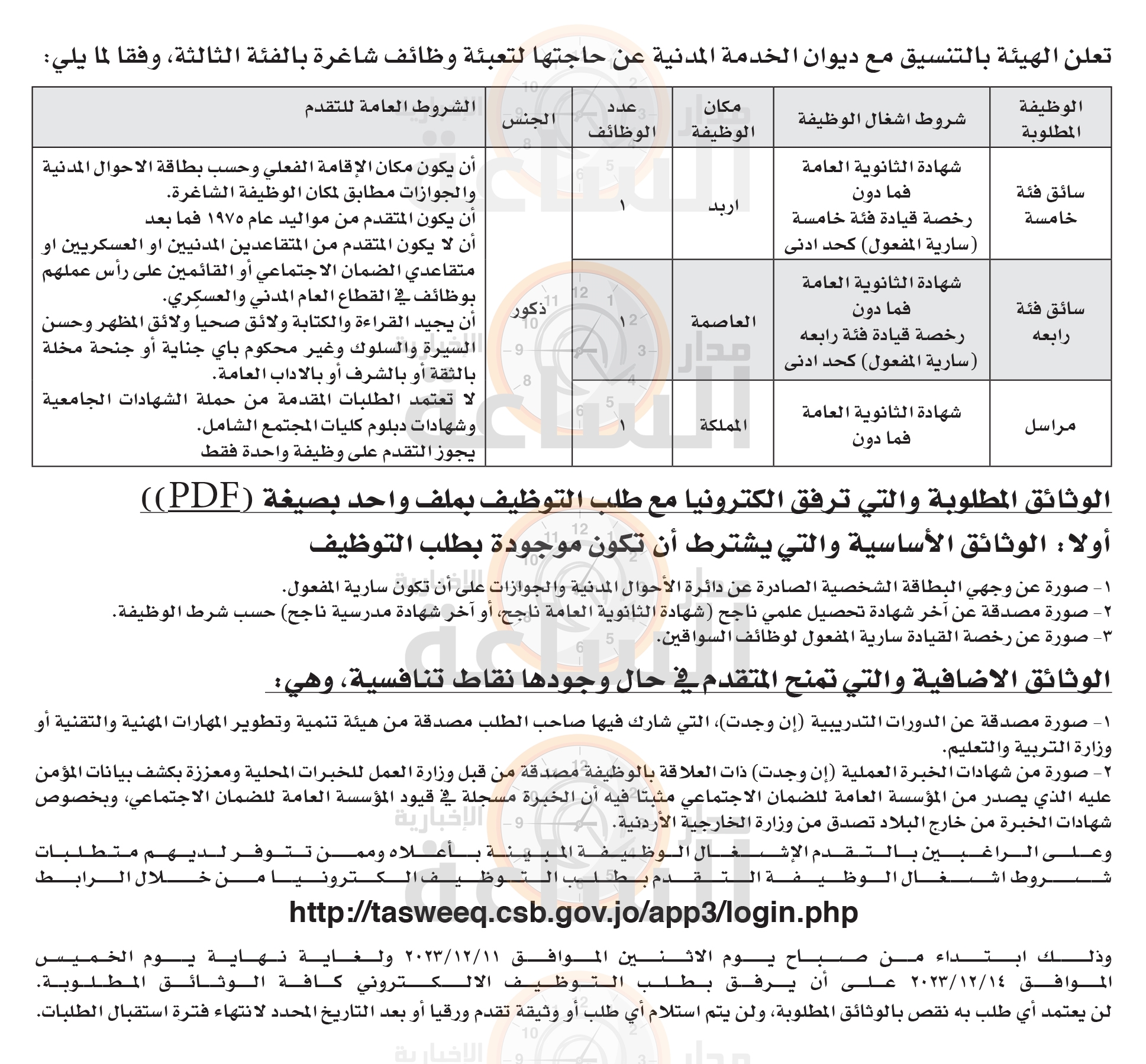 Madar Al-Saa Images 0.5583254208514841