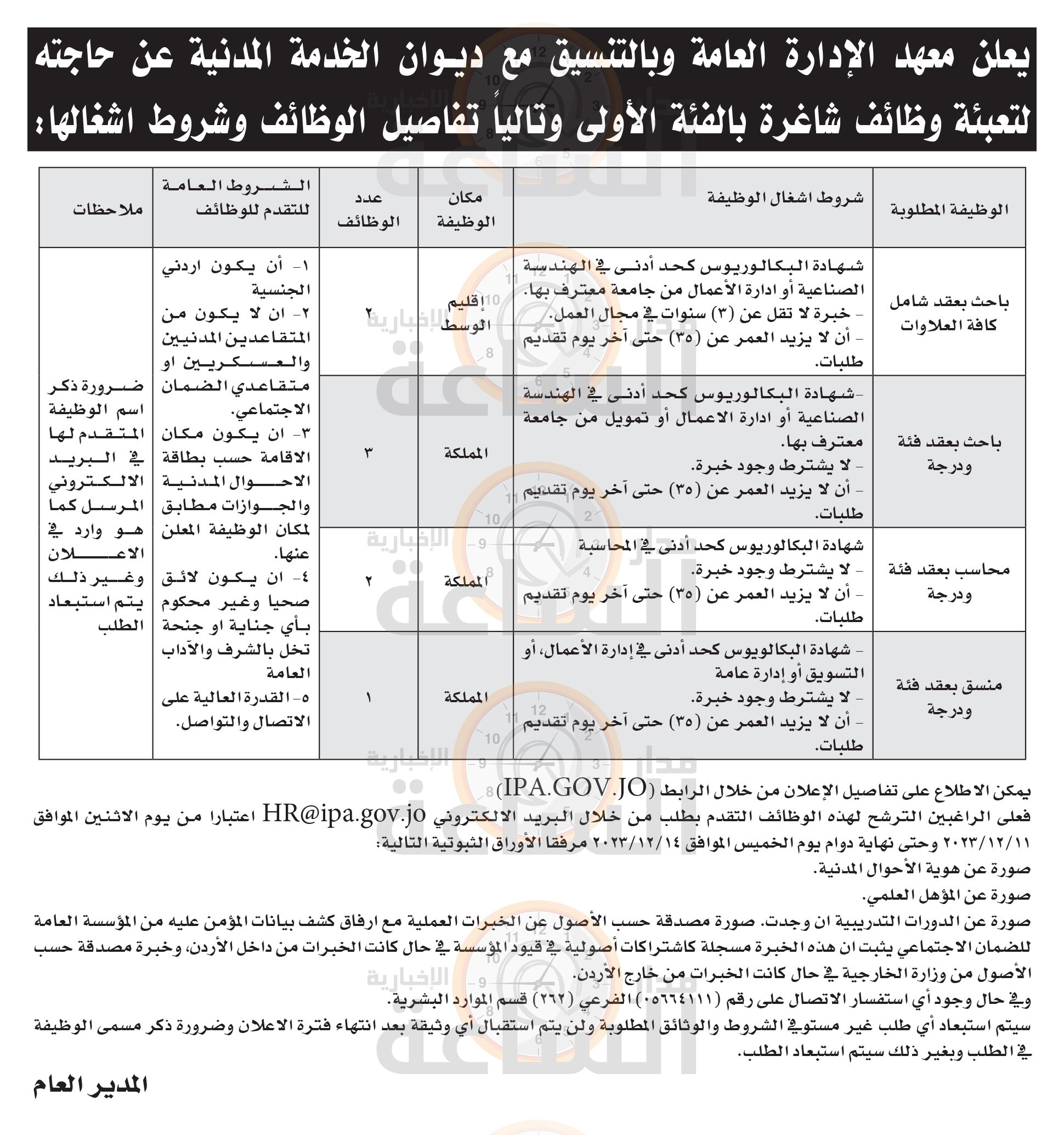 Madar Al-Saa Images 0.6644635581537746