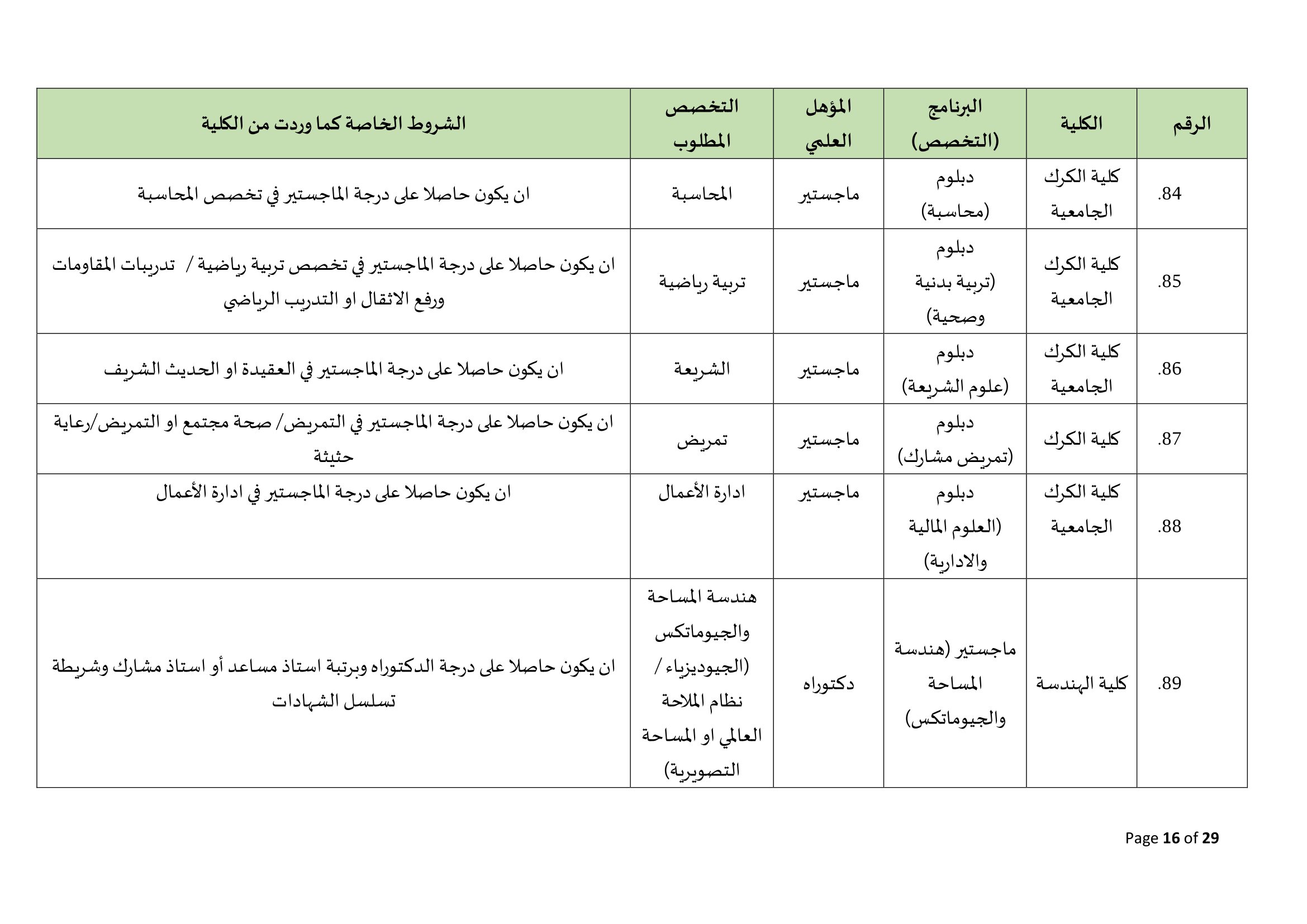 Madar Al-Saa Images 0.600051027895457